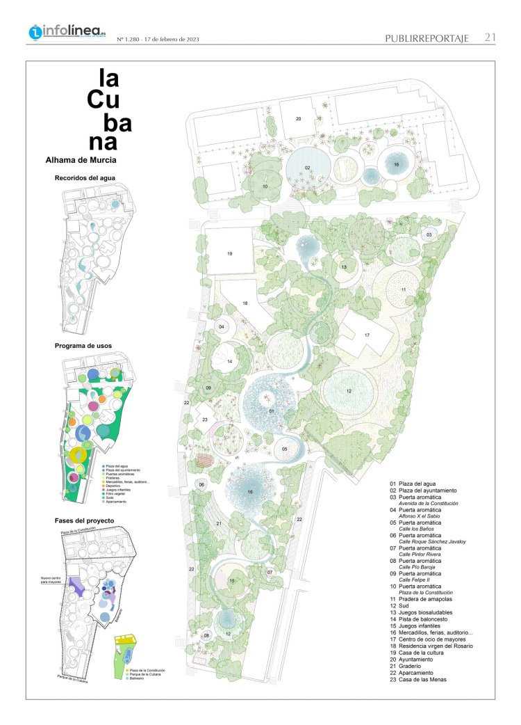Así será el nuevo parque de #LaCubana